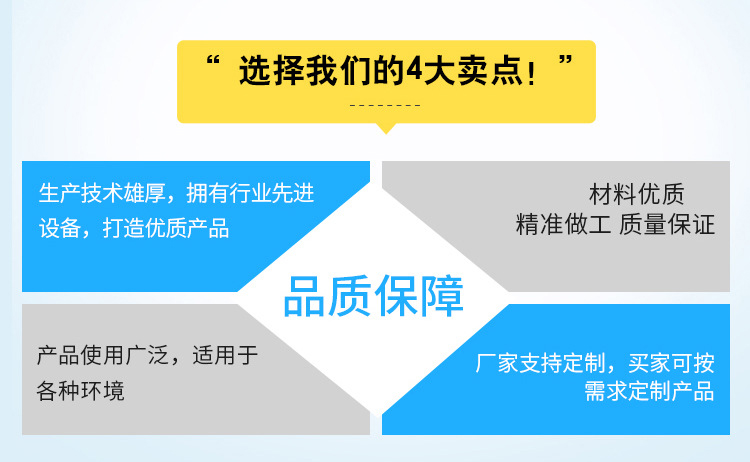 吊顶式新风空调机? onmousewheel=