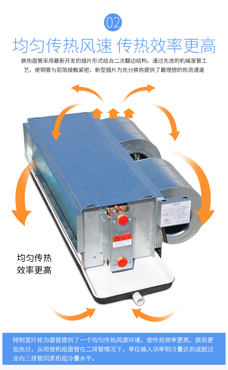 家用新风系统原理及技术详? onmousewheel=