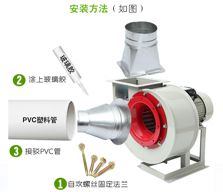 离心式风? onmousewheel=