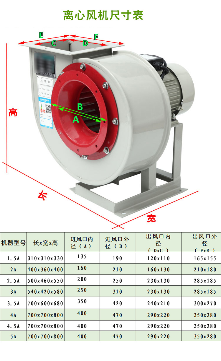 离心式风? onmousewheel=