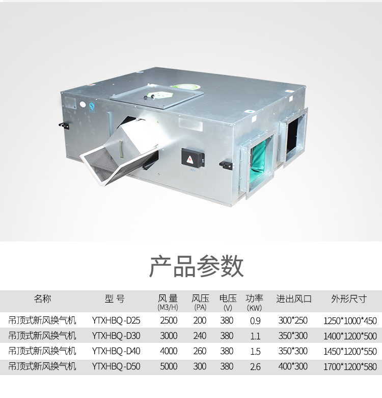 全热交换器新风系统的原理和特? onmousewheel=