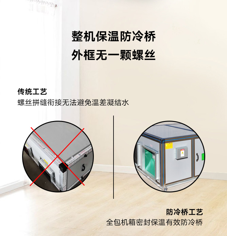 商用新风机组 全热型空气处理机? onmousewheel=