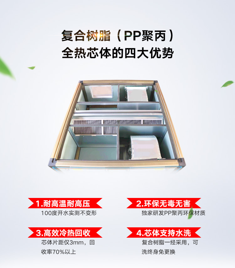 商用新风机组 全热型空气处理机? onmousewheel=