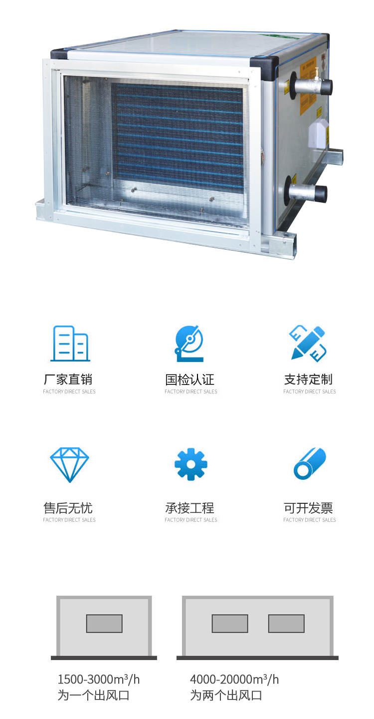 吊顶式空调机?新风处理机组