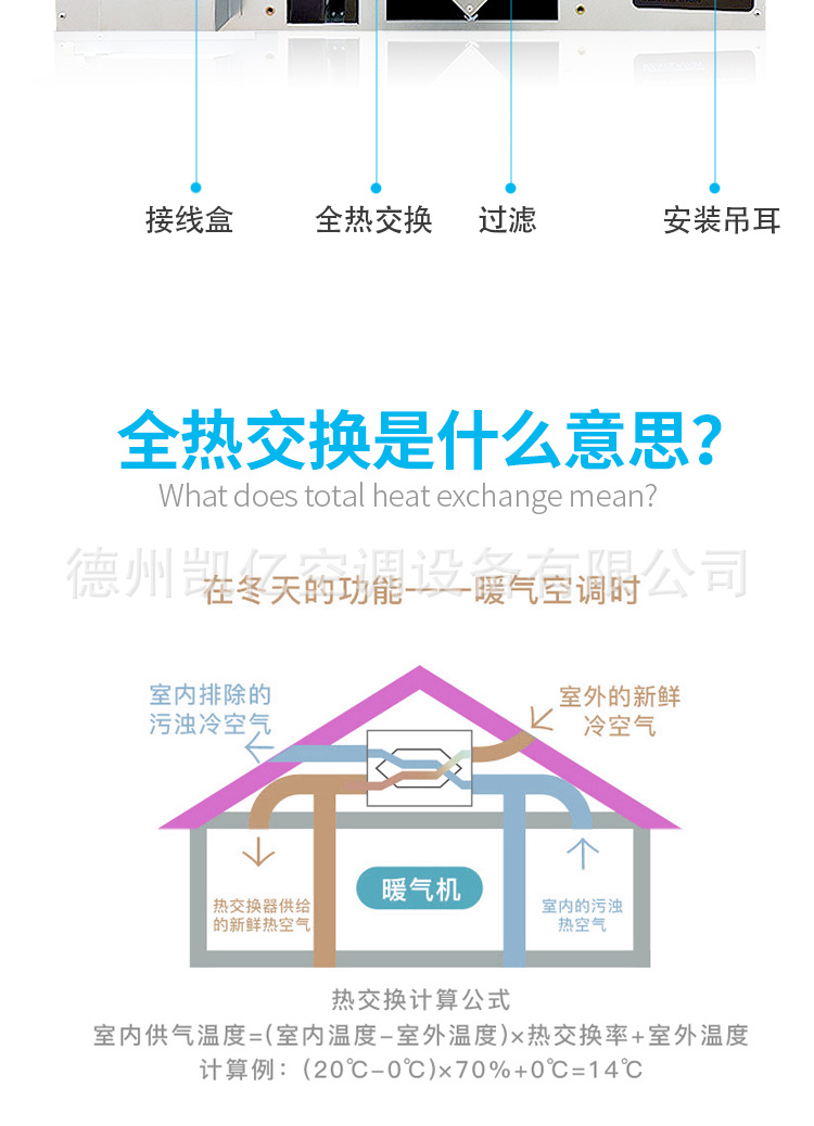 全热交换新风机通风换气热回收新风系统PM2.5过滤低噪? onmousewheel=